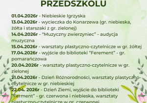 wydarzenia kwiecień