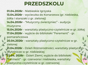 Wydarzenia zaplanowane na kwiecień