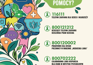 Plakat z numerami telefonów zaufania.